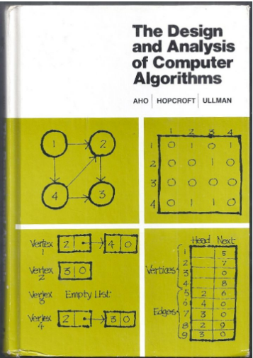 The Design and Analysis of Computer Algorithms